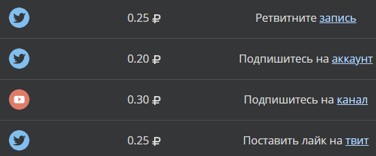 VKTarget сколько можно зарабатывать